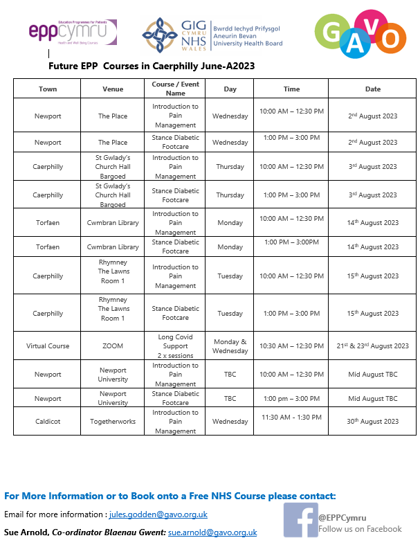 EPP Courses - August 2023