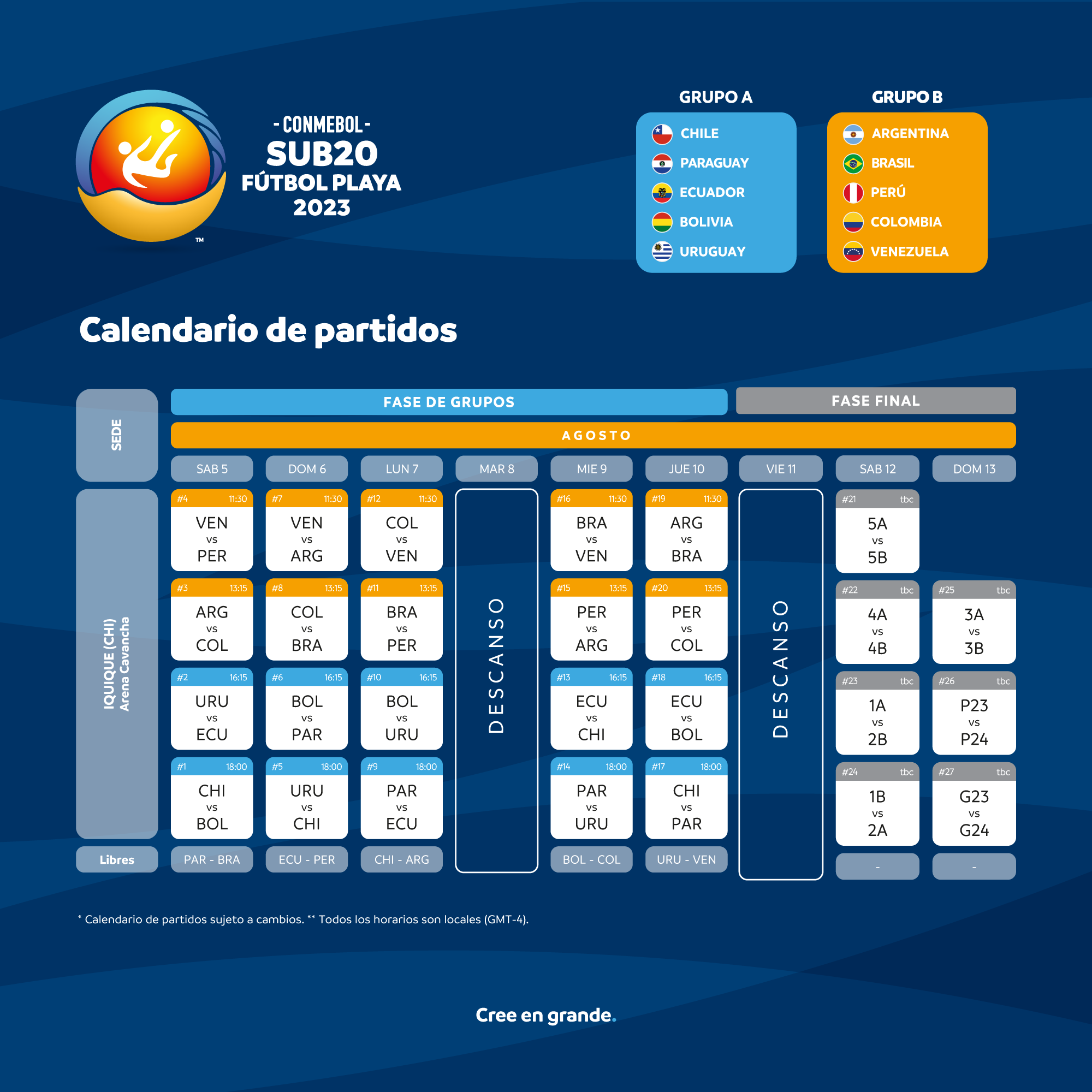 CONMEBOL.com on X: Los resultados de los partidos de la última