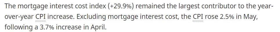 🇨🇦's yr/yr inflation would be back within the Bank of Canada target range today... EXCEPT for one small thing: the impact of the Bank's higher interest rates on RAISING the cost of housing. 🤔 #cdnecon #canlab /2