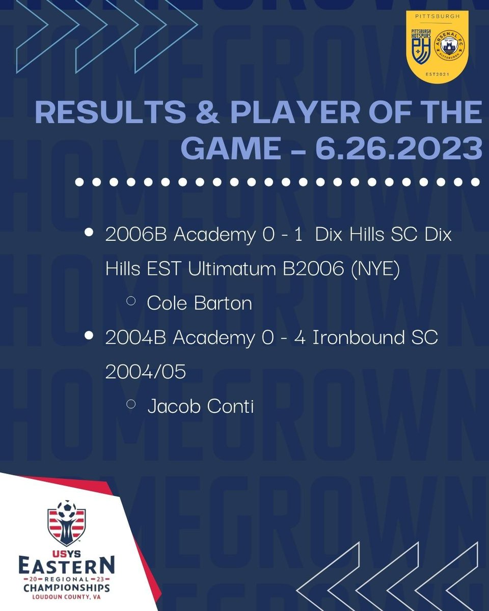 6.26.2023 -  Boys @ USYS Eastern Regionals, Girls @ Elite 64 National Finals

#homegrown #pittsburghsoccer #strongertogether