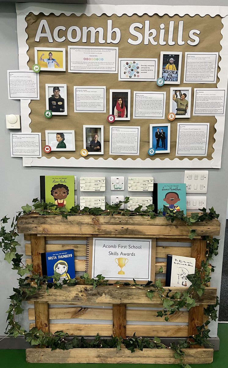 Acomb First School (@acomb_first) on Twitter photo Acomb children have been learning all about the essential skills for life from <a href="/Skills_Builder/">Skills Builder Partnership</a>. This is a a big focus in school and we will continue this work in September. We now have this beautiful display to show the famous icons the children chose linked to each of the skills Acomb children have been learning all about the essential skills for life from <a href="/Skills_Builder/">Skills Builder Partnership</a>. This is a a big focus in school and we will continue this work in September. We now have this beautiful display to show the famous icons the children chose linked to each of the skills