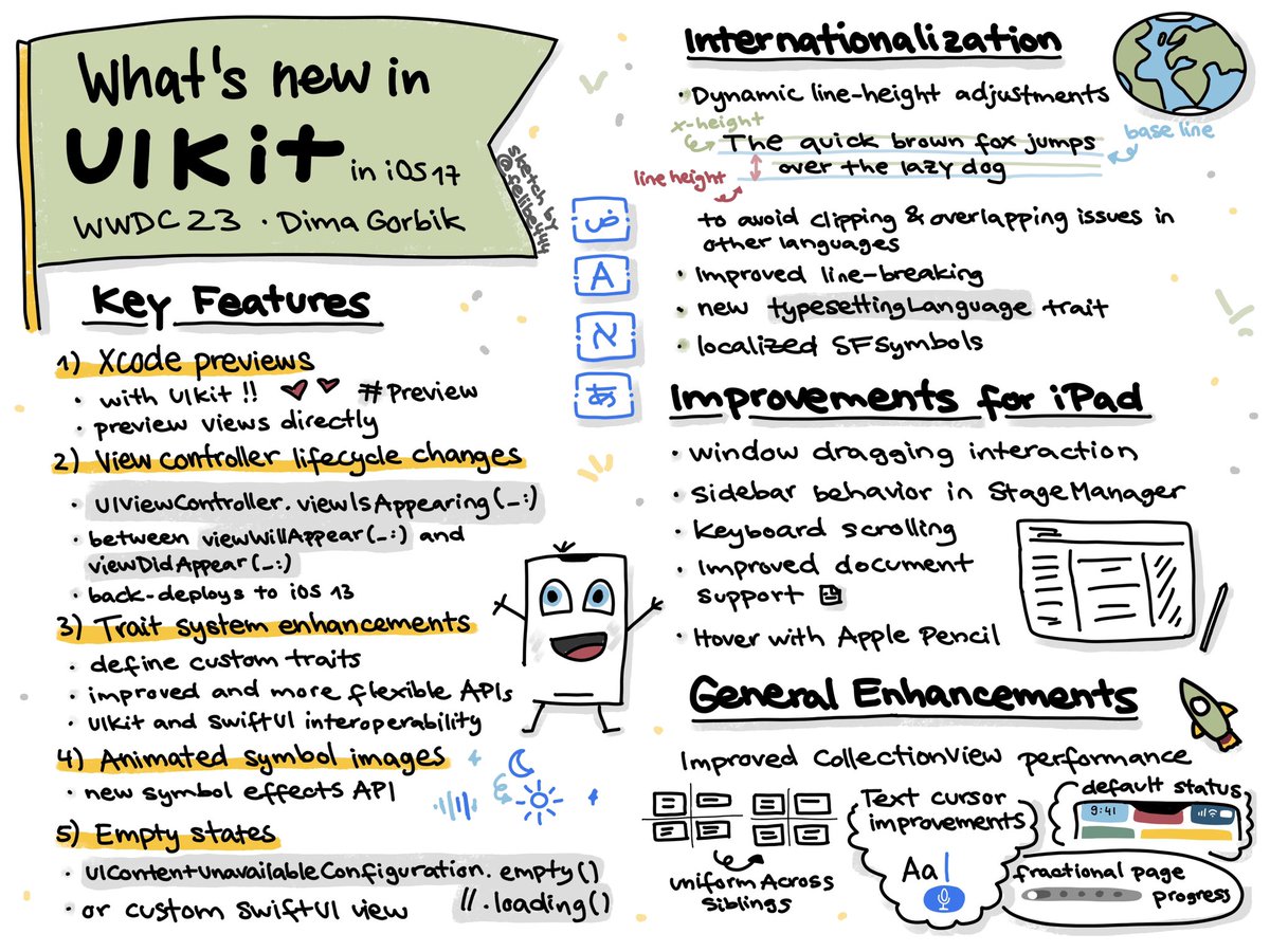 WWDC23: What’s new in UIKit by Dima Gorbik 🤩

#WWDC23 #sketchnote #sketchnoting