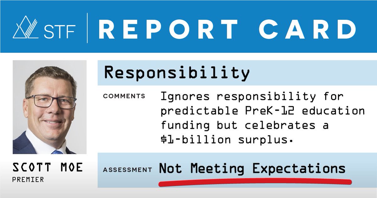 Shifting blame to school divisions for cuts that hurt students means the provincial government is "Not Meeting Expectations" for publicly funded education.

Give government a grade and show your support for students and schools at bit.ly/41qInvS