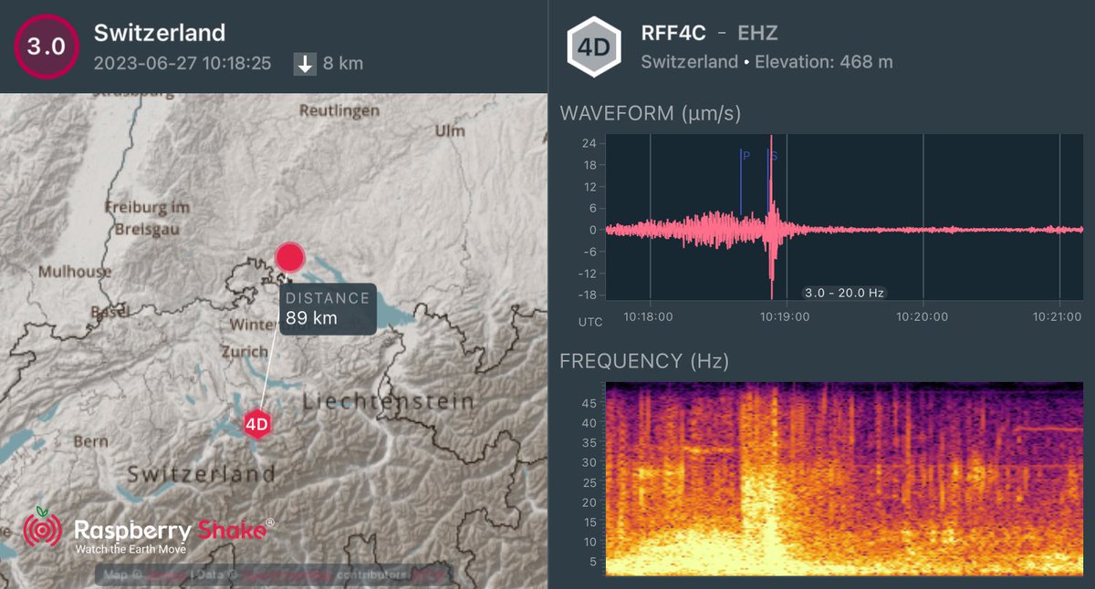 M3.1 #Singen #Germany #Earthquake recorded on the #RaspberryShake #CitizenScience seismic network. See what's shaking near you with the @raspishake #ShakeNet mobile app