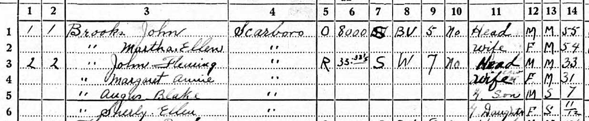 That moment when you realize your great-grandfather was the enumerator in his own district! Guess that's why they are family #1!
#1931census #Genealogy #familyhistory #brooksfamilyscarborough