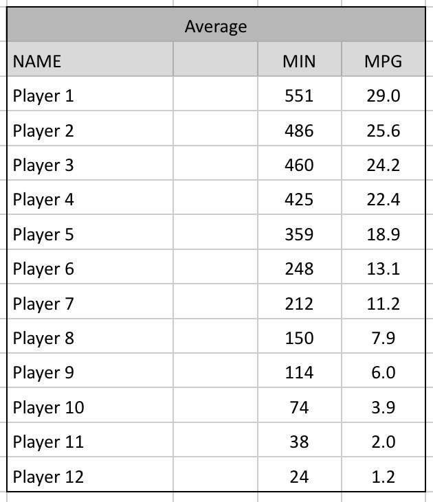 Michael Lynch tweet media