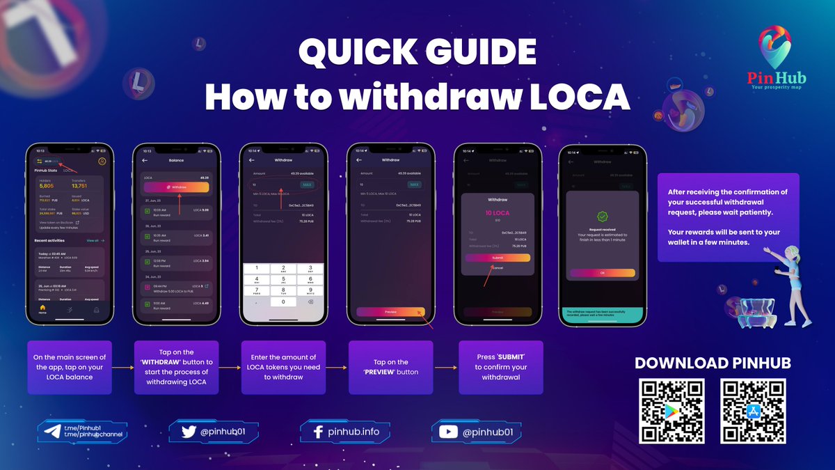 ⚡️💰 QUICK GUIDE: HOW TO WITHDRAW LOCA TOKENS💰⚡️

🌟 Open PinHub App &amp; follow these steps to swap LOCA to PUB effortlessly.

A lot of fantastic news and features coming up! Please stay tuned 🚀🔥

#PinHub #PUB #LOCA #Runtoearn #sneaker #nft #Crypto #app #withdraw