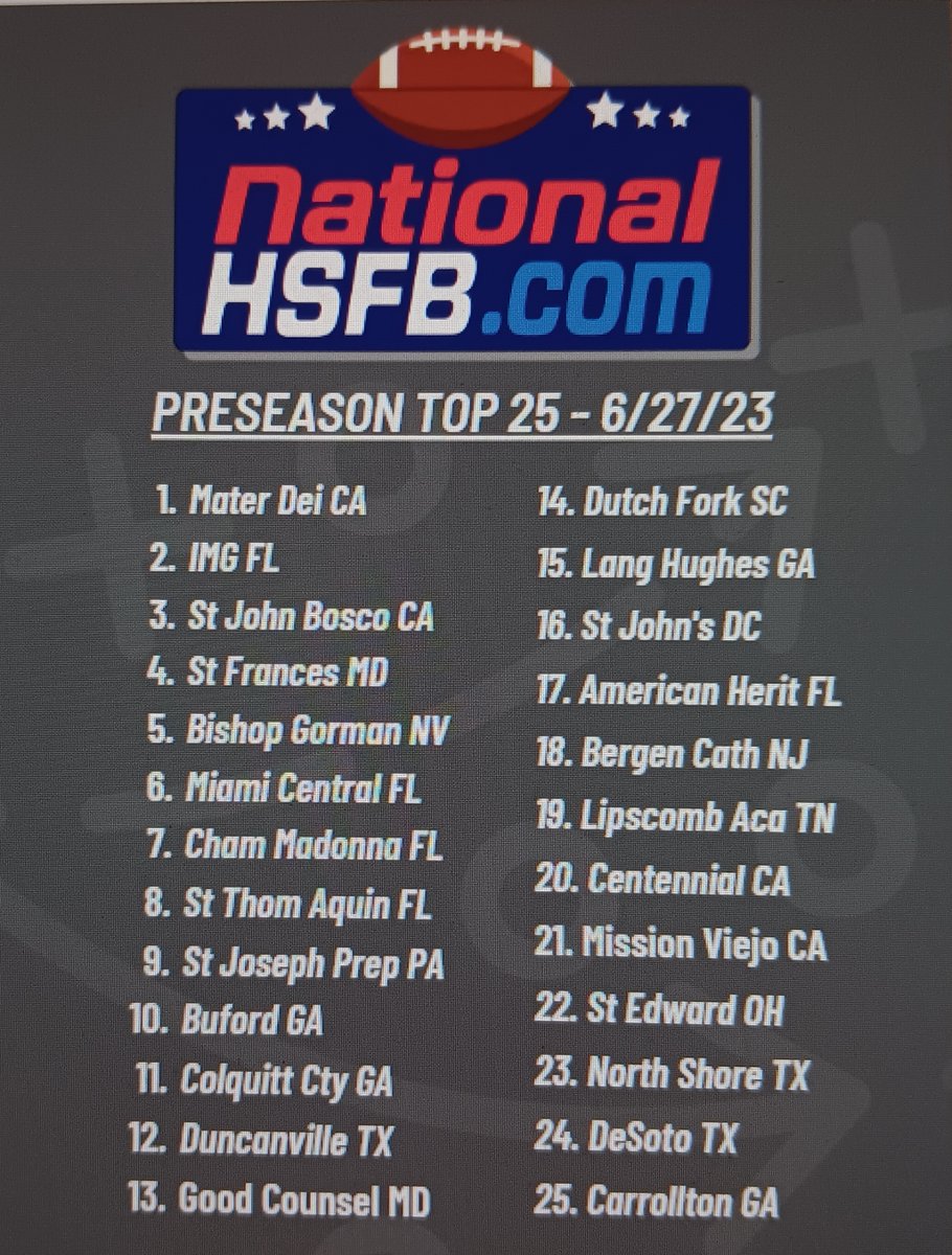 Prep Gridiron Logistics tweet media