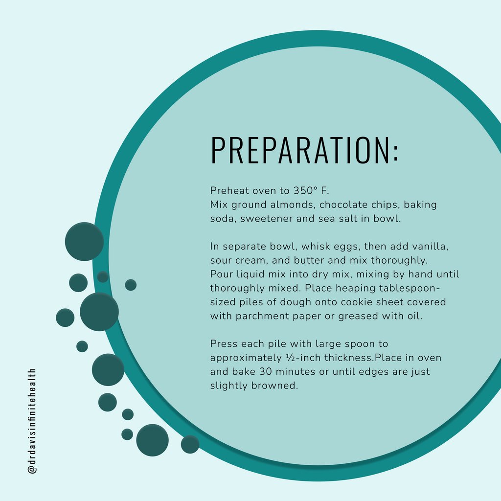 Dr. Davis Infinite Health tweet media