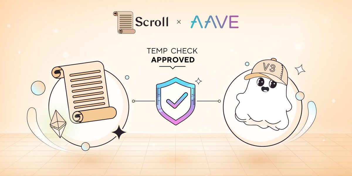 Our recent proposal to deploy @AaveAave v3 on to Scroll mainnet has passed the initial temperature check.

This is an important step in the community governance process that brings us one step closer to onboarding Aave onto the Scroll ecosystem.