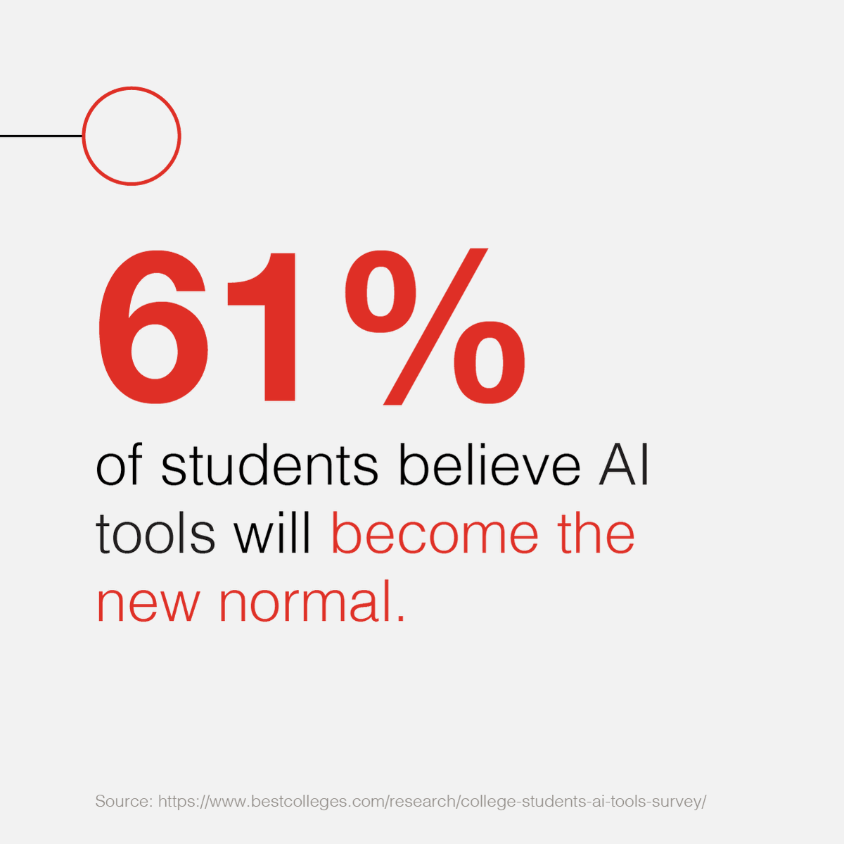 minervaproject's tweet photo. With the #generativeAI discourse in higher ed focused on banning AI and controlling plagiarism, leaders must embrace AI as an opportunity to rethink teaching and learning. Read more in Minerva’s white paper, in collaboration with @EdRFoundationIL here: https://t.co/moqM7NVYQy https://t.co/XNr6okDj5Z
