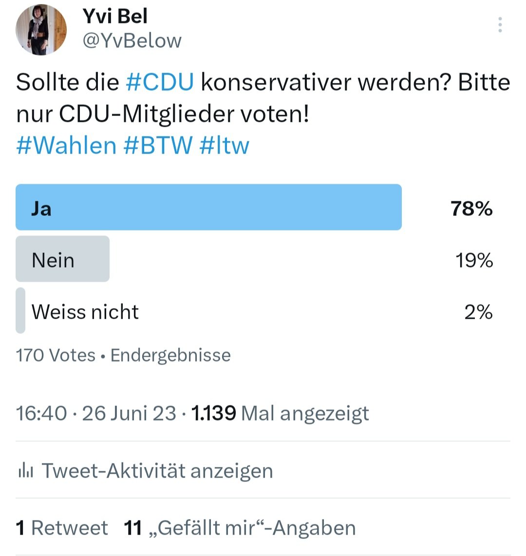 Ich kann natürlich nicht die ✋️ dafür ins 🔥  legen, ob nur CDU-Mitglieder abgestimmt haben,  aber das Ergebnis ist für mich nicht wirklich überraschend...
#eineUnion #CDU #CSU