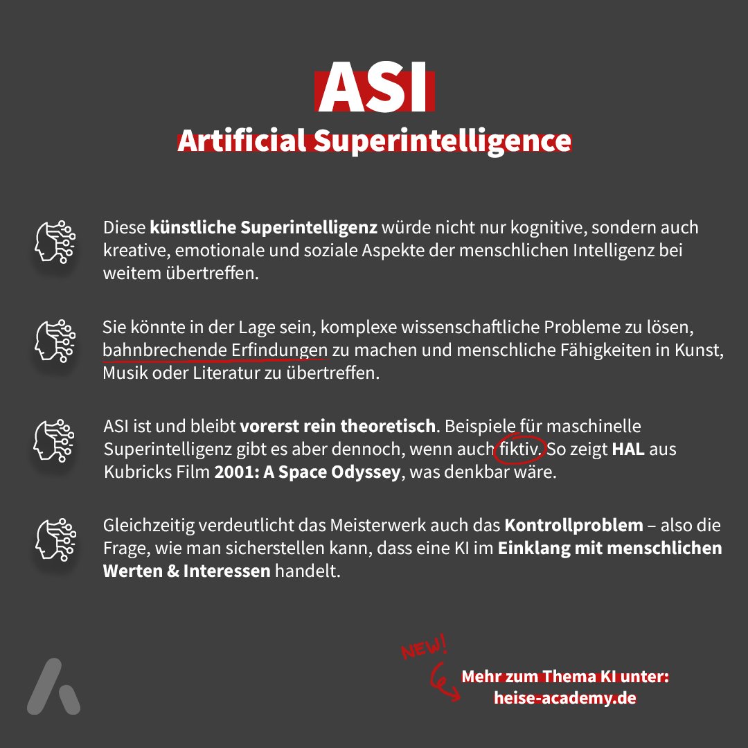 ANI, AGI &amp; ASI - schon gehört?
Was genau diese Buchstabenkombinationen bedeuten und worin ihre Unterschiede liegen, wir bringen etwas Licht ins Dunkel und erklären dir auf leicht verständliche Weise die verschiedenen KI-Konzepte. 💡

▶ Mehr unter: heise.de/s/ErDM