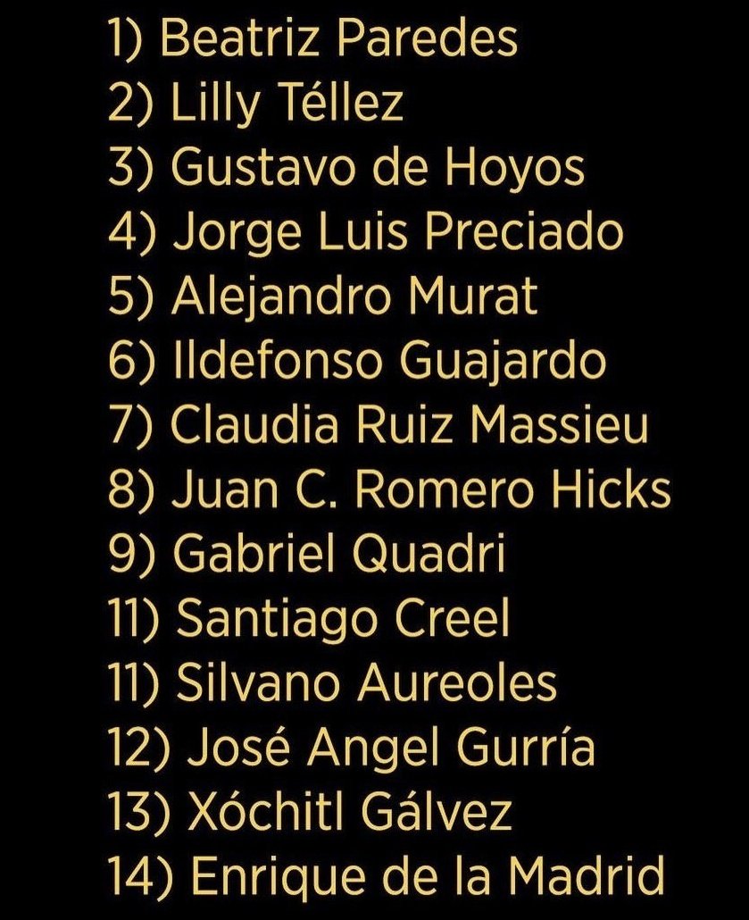 Así la lista de taparroscas (y no corcholatas) de la oposición, va a estar fuerte la competencia.

#GuacamayaLeaks
#GuacamayaNews
#FrenteAmplioPorMexico
#PRIANRD
#Taparroscas