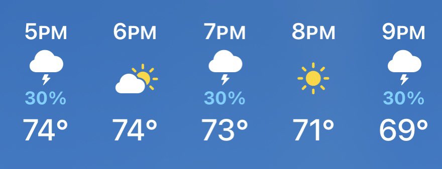 Is Kanye controlling the weather?