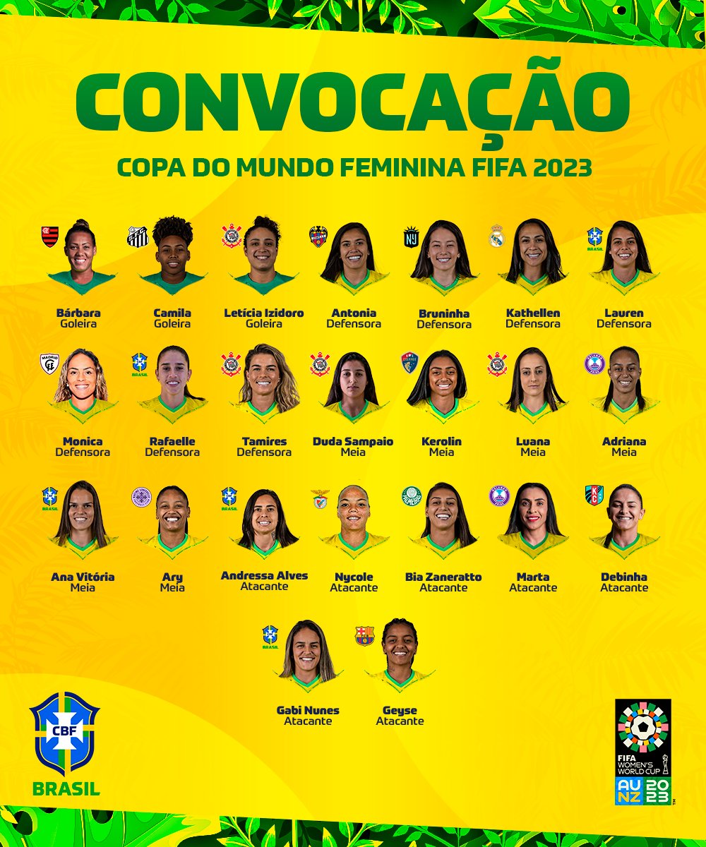 Confira a lista completa das atletas da #SeleçãoFeminina convocadas para a Copa do Mundo. Vamos juntas #PelaPrimeiraEstrela! 🇧🇷