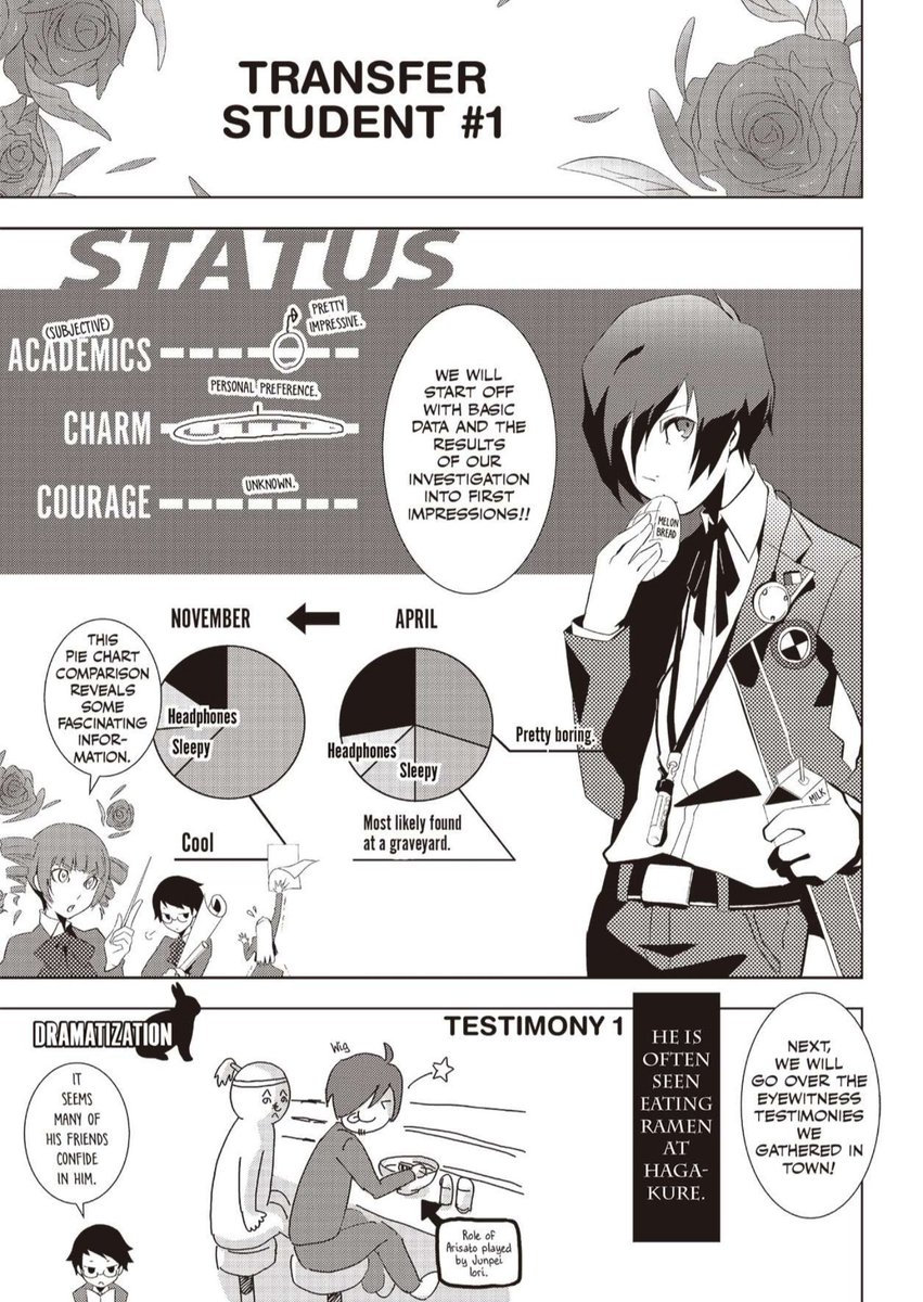 goro akechi time makoto yuki on Twitter "his stats when meeting ryoji"