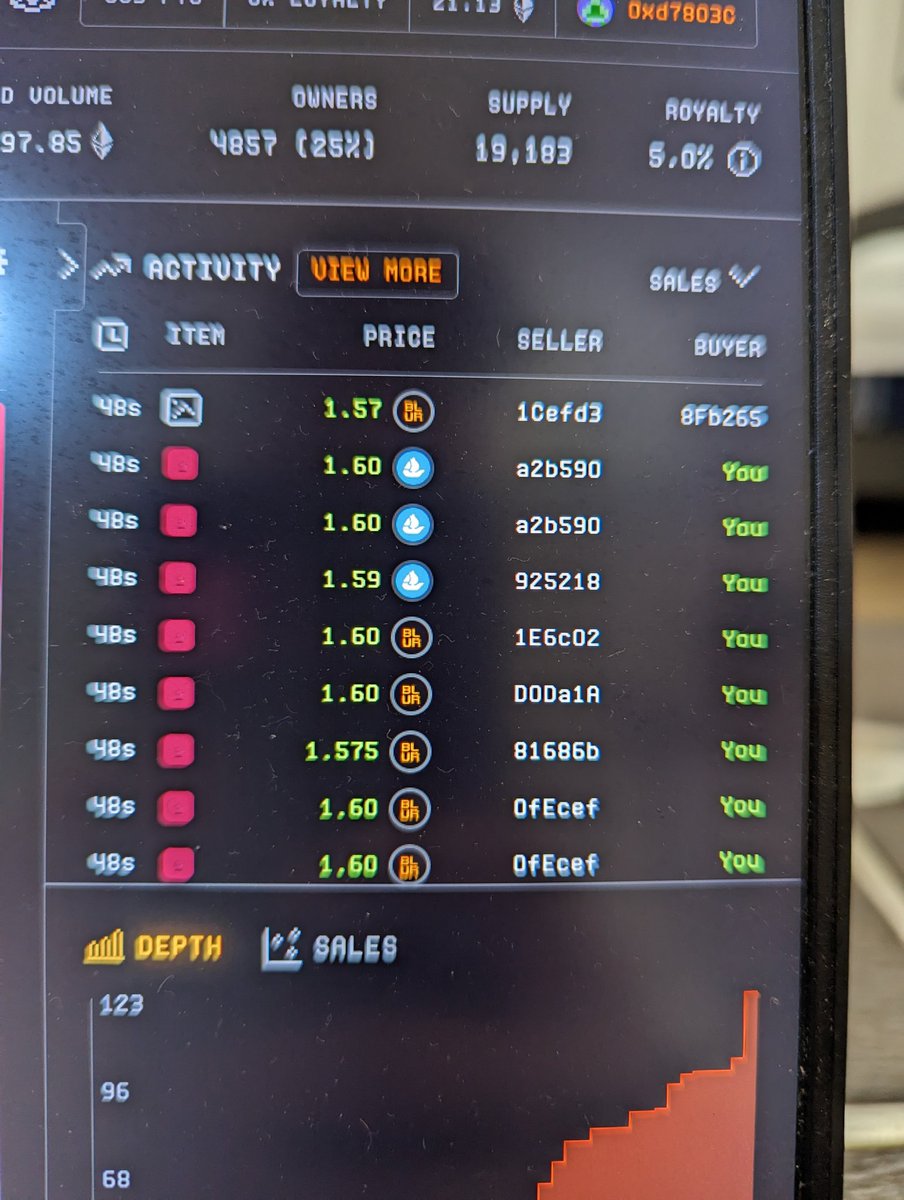 Fuck it, we go down with the ship. Swept 12 more <a href="/Azuki/">Azuki</a> Elementals. 🫡
