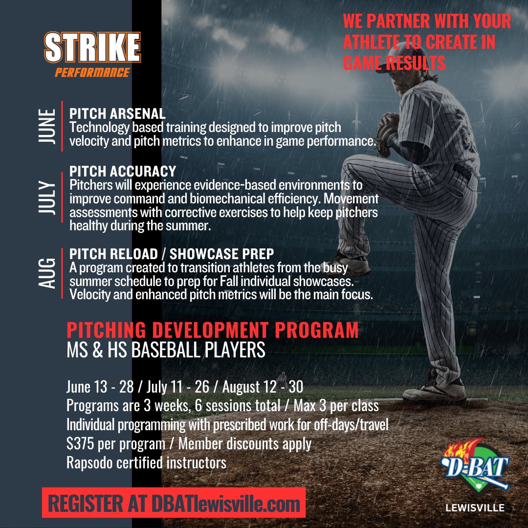 Let's go!! STRIKE July is all about Timing & Tempo for our hitters and Pitch Accuracy for our pitchers. With our data-driven programs, we partner with your athlete to create in game results. DBATlewisville.com #itswheretheplayersgo