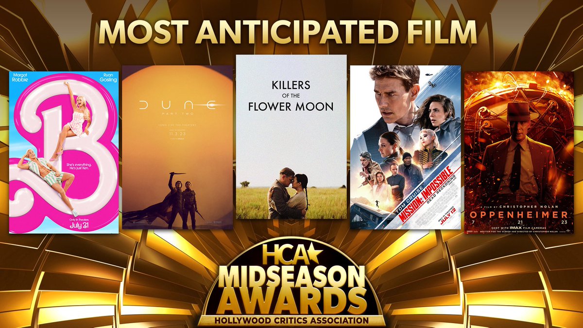 The HCA Midseason Awards Nominees for “Most Anticipated Film” are:

Barbie
Dune: Part Two
Killers of the Flower Moon 
Mission: Impossible - Dead Reckoning Part One
Oppenheimer

#HCAMidseasonAwards 
#BarbieMovie #DunePart2
#Killersoftheflowermoon #MissionImpossible #Oppenheimer