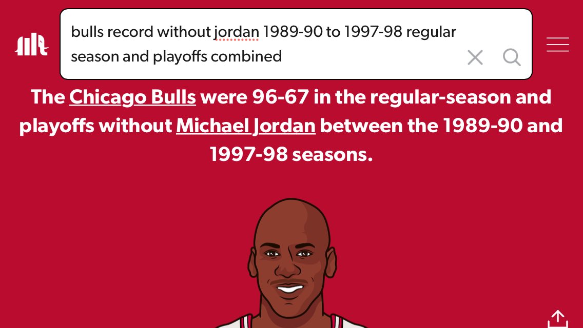 @I_Kill_Fanboys @Jaredman85 @YUMadBro808 @RabbitTurtle103 The Bulls in a 9 season stretch under head coach Phil Jackson from 1990-98 won 560/727 = 77.0% of their games with Jordan and 96/163 = 58.8% of their games, both regular season & playoffs combined, a -18.2% drop-off, if I include 1999 year then it’s 109/213 = 51.1% of games won.