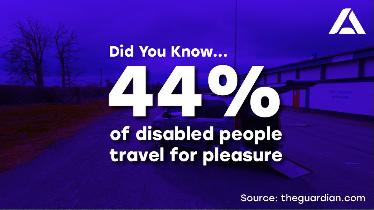 openroadaccess's tweet photo. 44% of disabled people travel for pleasure, so travel should be inclusive to the disabled community too. We hope to make holiday travel more inclusive for those who want to journey with a WAV. 🏖#DisabilityCommunity #OpenRoadAccess #WAVRental #DisabilityRepresentation https://t.co/QaA5SnhJSX