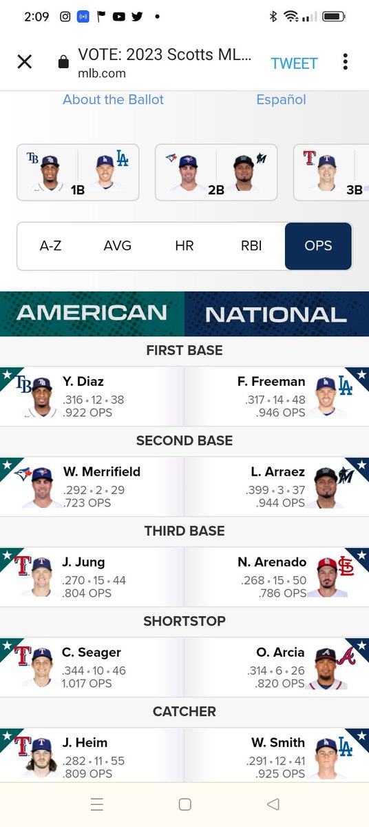 IsmaelBernal's tweet photo. @Dodgers BERNAL #26 https://t.co/YXJe3EoLbE
