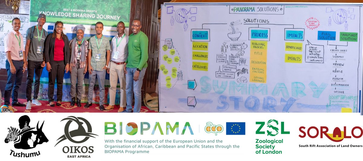 ‘Tushumu’ Project represented @ BIOPAMA Knowledge Journey event in Nairobi. Collaborators ZSL, Oikos East Africa, Istituto Oikos & SORALO aim to improve livelihoods, rangeland management/coexistence across Tanzania-Kenya border. Support by @EUPartnerships, @PressACP via #BIOPAMA