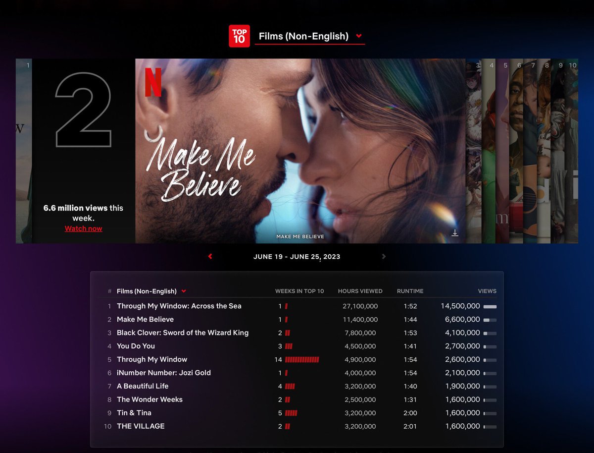 CSong14812819's tweet photo. Calling all film buffs! 🎬 Join the #Three6 mania with TEMU app and let's 'reel' in some cash rewards! Use my code <207804185> for up to $20 and explore a world where movies meet moolah! Lights, camera, savings! 💰🍿 #TEMUappInvite
https://t.co/zKd2D8OLKF