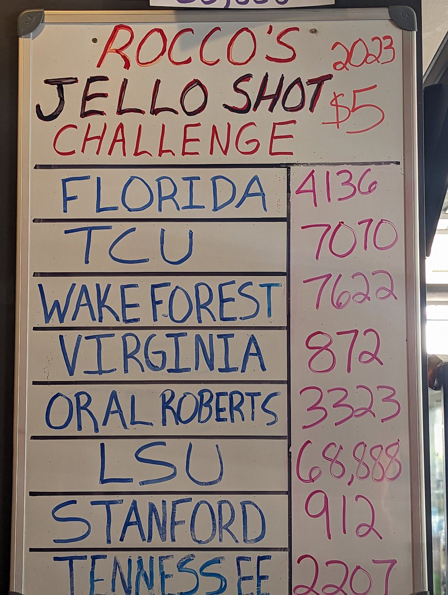 Thanks to my aunt and a long trip to Louisiana I was able to partake. GEAUX COCKS F*ck the gators. Hell ya #RoccosOmaha going next year to put some up for the cocks.