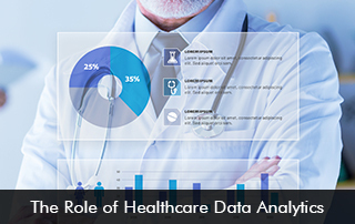 The Role of Healthcare Data Analytics
emrsystems.net/blog/the-role-…
#EMRSystems #SimplifyingSelection #healthcare #digitalhealth #doctors #patient #hospital #health #medical #software #HealthcareDataAnalytics #DataDrivenHealthcare #HealthcareAnalytics #BigDataInHealthcare