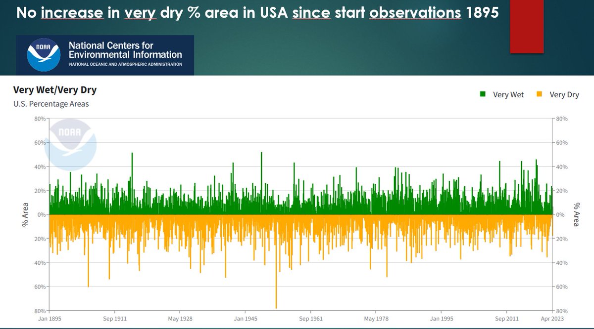Ferdinand Meeus tweet media