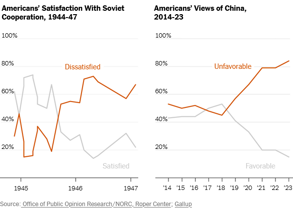 Bonnie Glaser и дѕ е ђ рџ єрџ On Twitter This Is A Thought Provoking Article