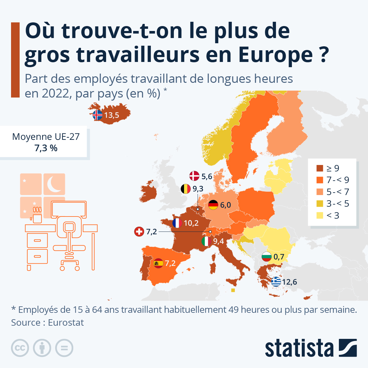 StanMourdon's tweet photo. Fainéant de français...

https://t.co/dGYE7xYJxr https://t.co/M7tOA2uxms