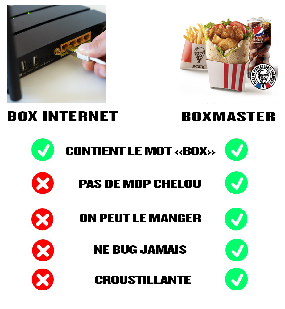 le choix est vite fait