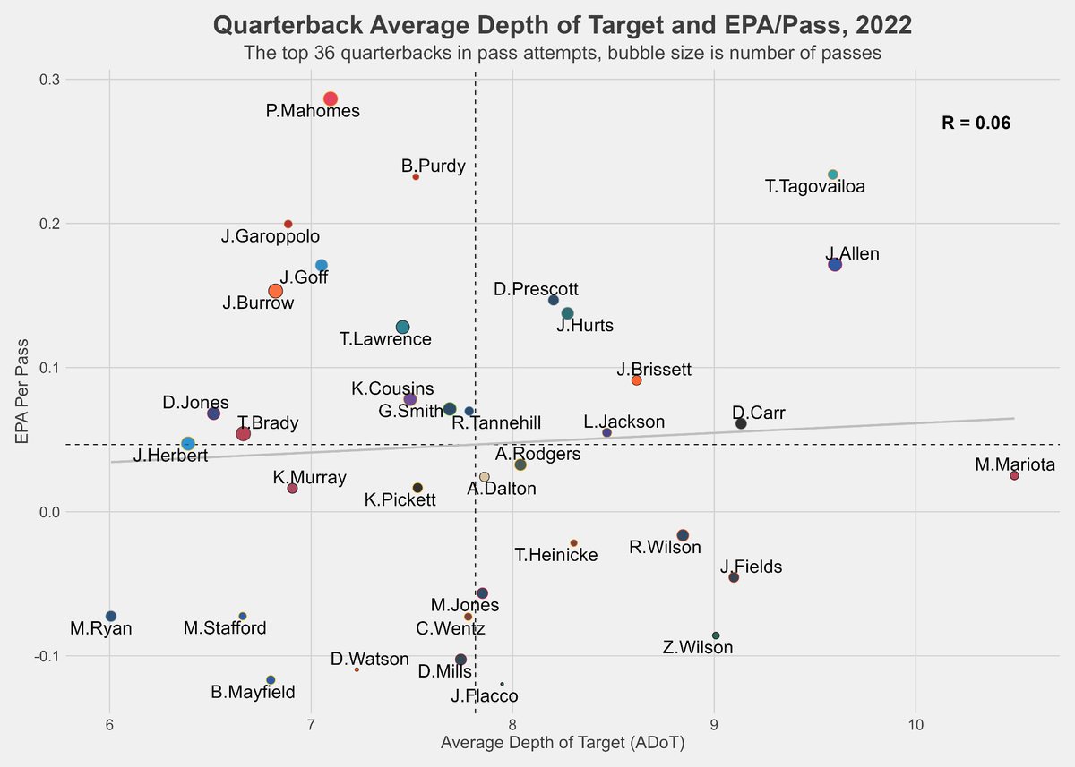 tej-seth-on-twitter-justin-herbert-was-a-quarterback-who-got-knocked