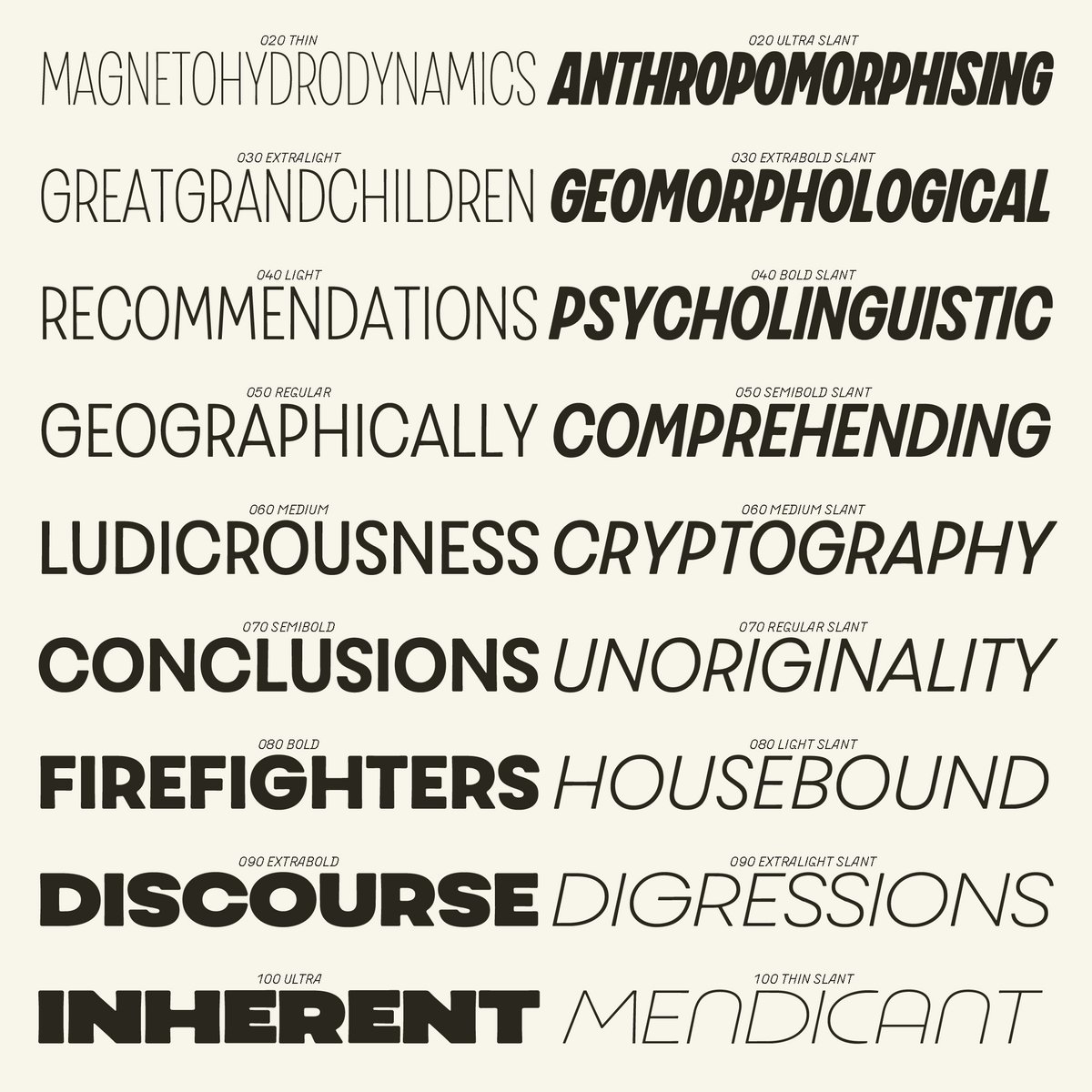 futurefonts's tweet photo. ✨NEW VERSION✨ Komplekt v0.3 by East of Rome adds basic and extended Cyrillic, plus improvements to diacritics in Latin and stylistic sets. This update brings web licenses too!

https://t.co/jR3xAuiz4U https://t.co/atr6AkolBM