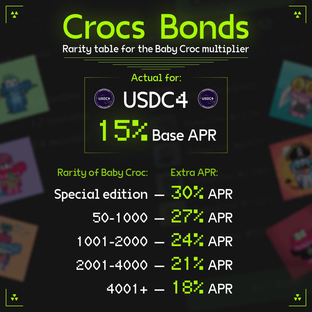 Invest in Croc Bonds using $USDC4 - a stable coin tied to $USDC. Hold Baby Crocs NFTs to earn extra percentage bonuses. For every 500 USDC4 invested, one Baby Croc is required to receive an extra multiplier 🐊

Check out the attached table to see how the rarity of your Baby Croc…