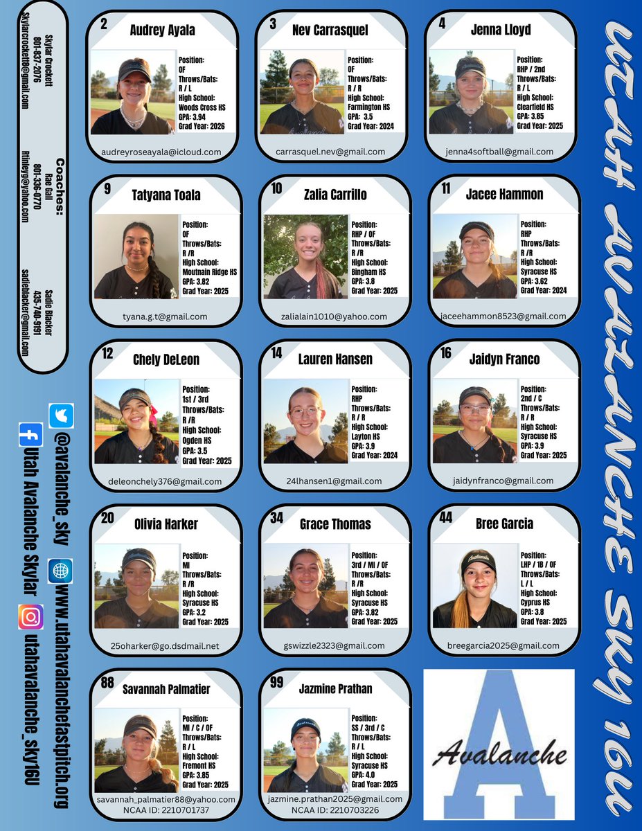 Meet the team. We are playing in the Colorado Sparkler. First game is today at 2pm on field 5 at Schaefer Complex. Come see us! #triplecrown #coloradosparkler #meettheteam