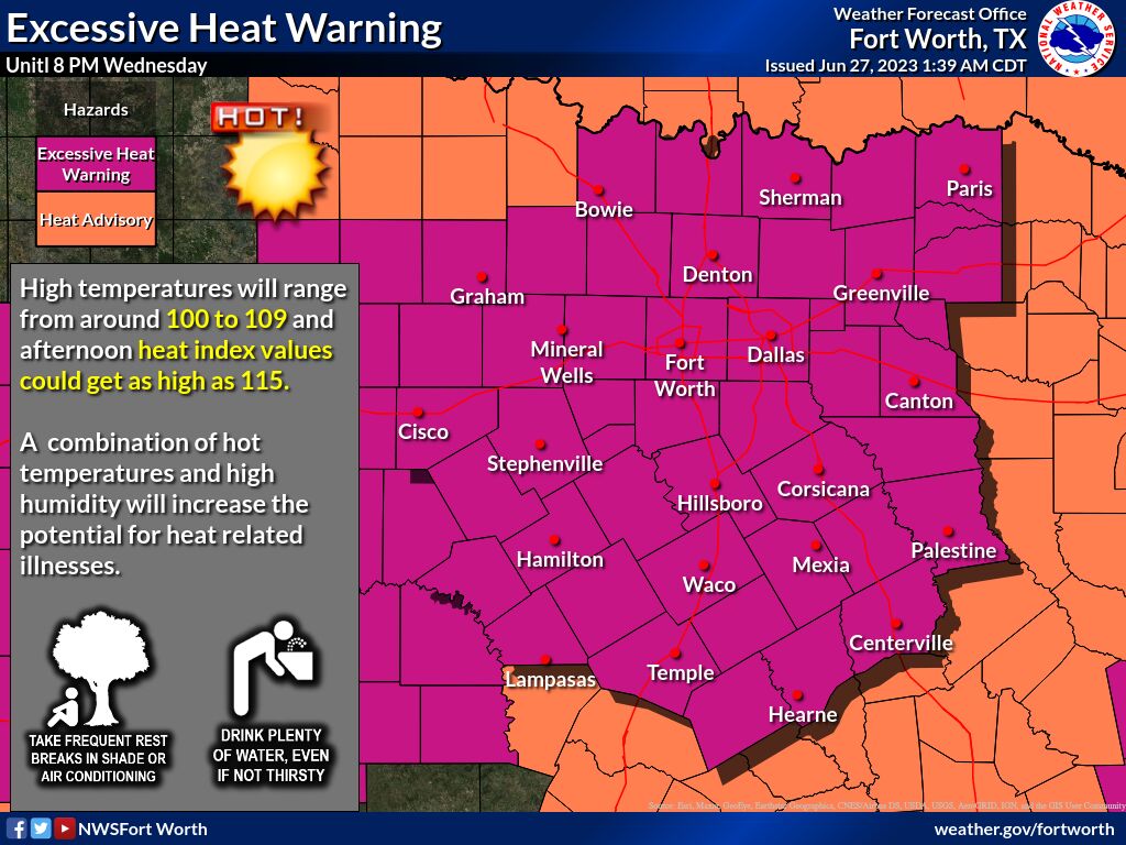An Excessive Heat Warning is in effect until Wednesday, 8 PM, in the DFW area.

High temperatures will range from around 100 to 109, and afternoon heat index values could get as high as 115.

These temperatures can be very dangerous, so we encourage you to avoid extended periods