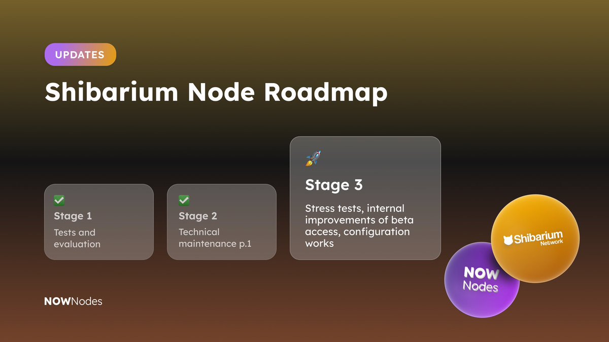 NOWNodes's tweet photo. Last week our team has finished important technical maintenance work on the infrastructure. We tried to predict all possible outcomes in terms of node usage and load 🛠️

Now it’s time to proceed to the Stage 3 - API work. Main mission there is to ensure the guaranteed uptime and back up the launch process. 

As soon as the mainnet launches, we’ll be able to connect you to Shibarium within a very short period of time! Two-three buttons to press, and we’re ready to launch! 

🔔 Stay tuned for updates - we announce them in our Telegram first: https://t.co/uuDYZBQ3OK