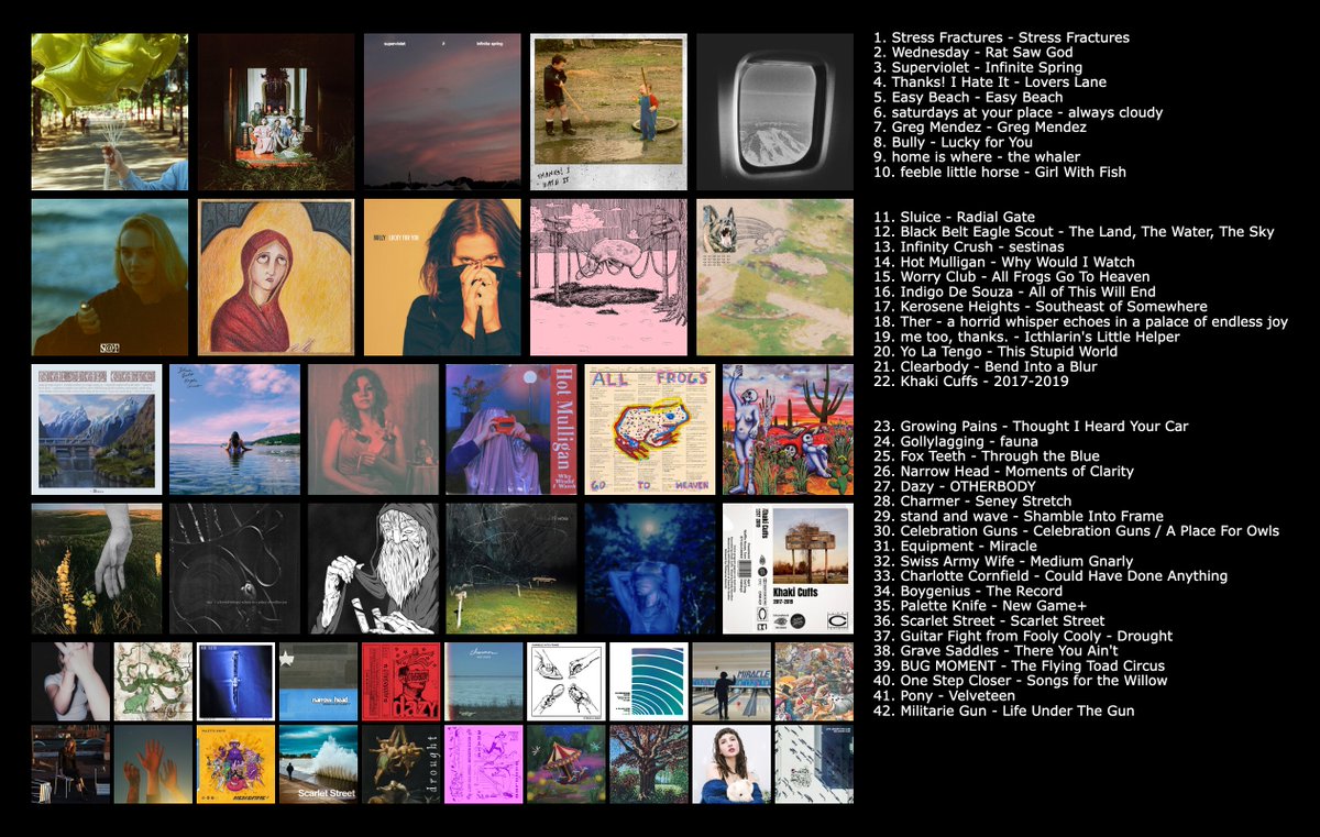 We're halfway through 2023, here are some of my favorite records of the year so far. Loosley ordered with lots of new stuff, but all releases I love 💕