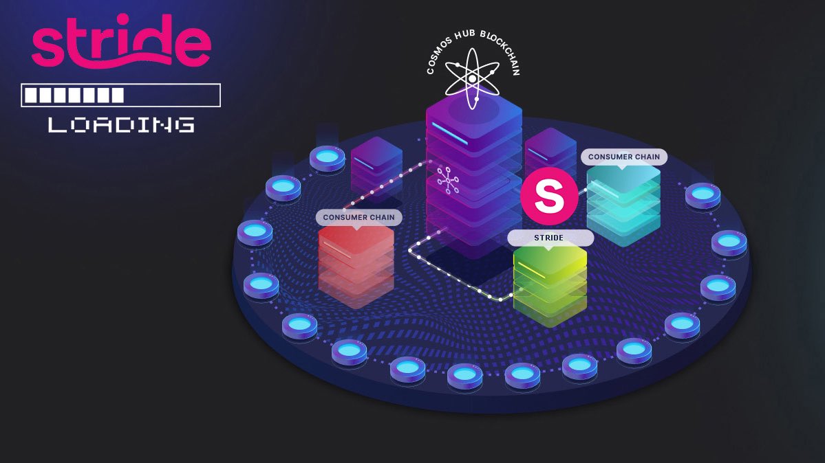 Cosmonauts save the date 💥

Prop #799 &amp; #800 are approved!

<a href="/stride_zone/">Stride</a> will join the Atom Economic Zone ⚛️

The launch is set for Wednesday, July 19th.

#AEZ is expanding!