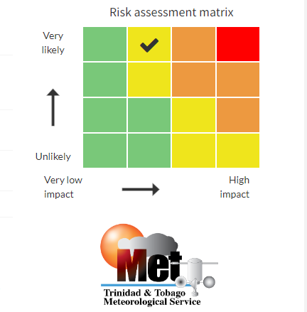 TTMetOffice's tweet photo. ⚠️Adverse Weather Alert #2 - Yellow Level⚠️

Issuance time #1 (local time): Tue, Jun 27, 2023 12:02 PM
Start date (local time): Tue, Jun 27, 2023 2:00 AM
End date (local time): Wed, Jun 28, 2023 12:00 PM https://t.co/VAriMf1H97