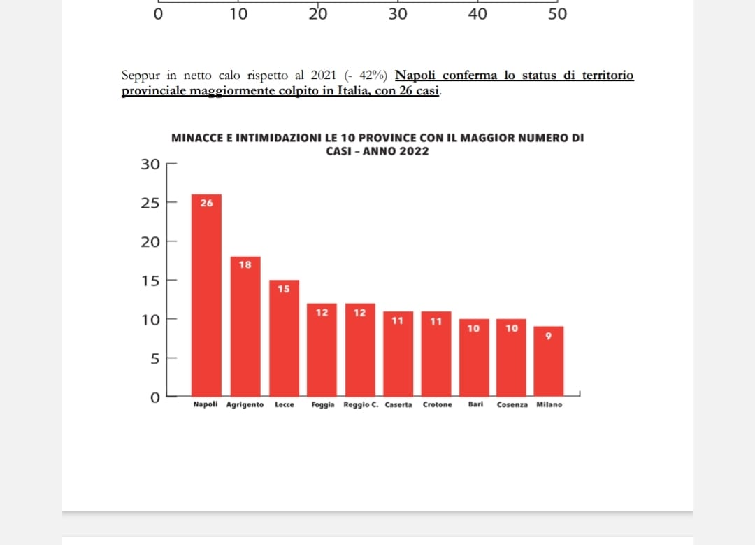 angelo meli tweet media