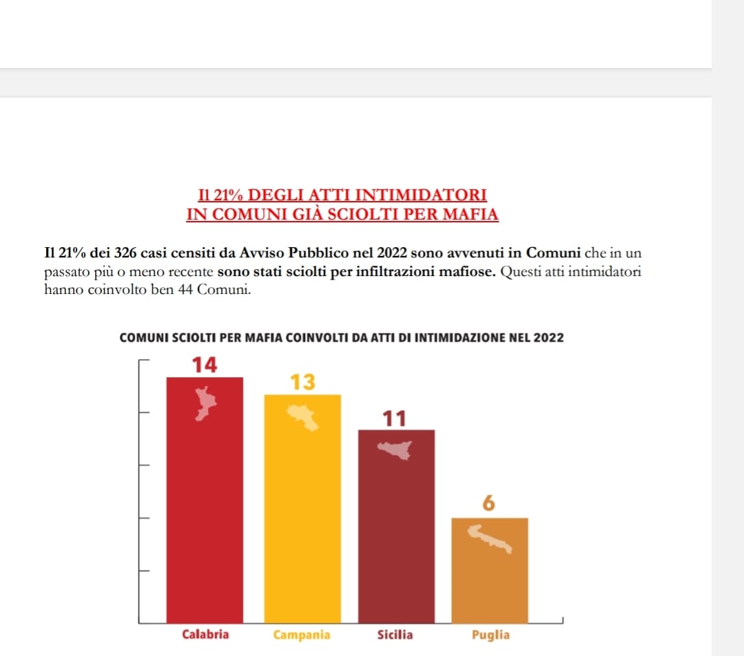 angelo meli tweet media