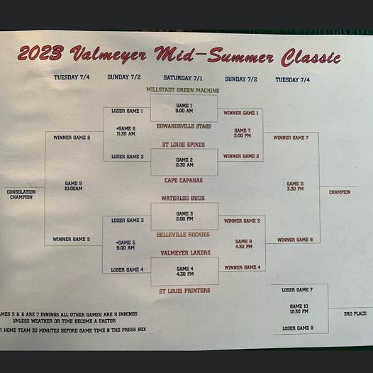 Valmeyer Lakers Baseball on Twitter "The stage is set. Lots of great