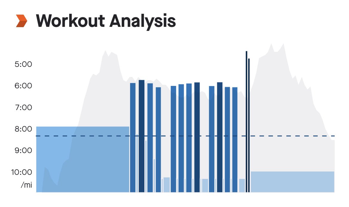 Jonathan Levitt tweet media