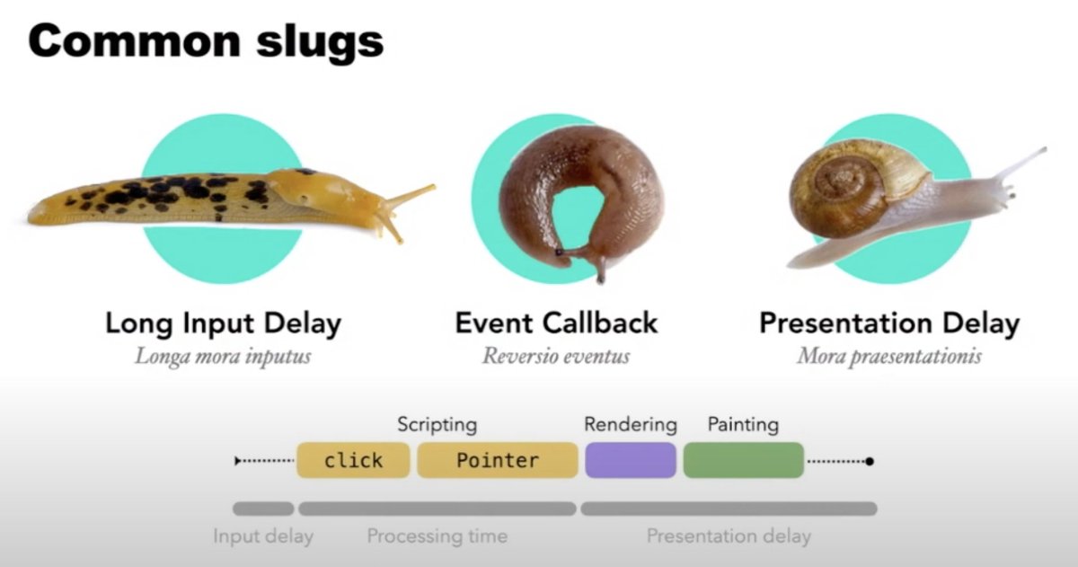 Common Slugs: - Longa mora inputus - Reversio eventus - Mora praesentationis @screenspan
